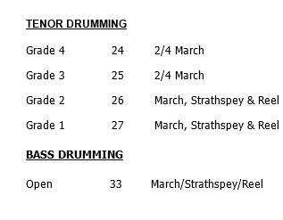 Piping events 2